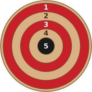 Cible officielle de lancer : cinq zones concentriques, centre noir valant 5 points